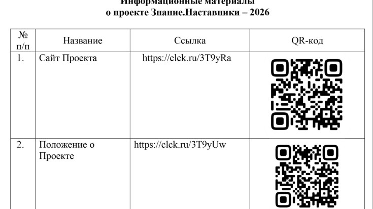 Конкурс для педагогов 2